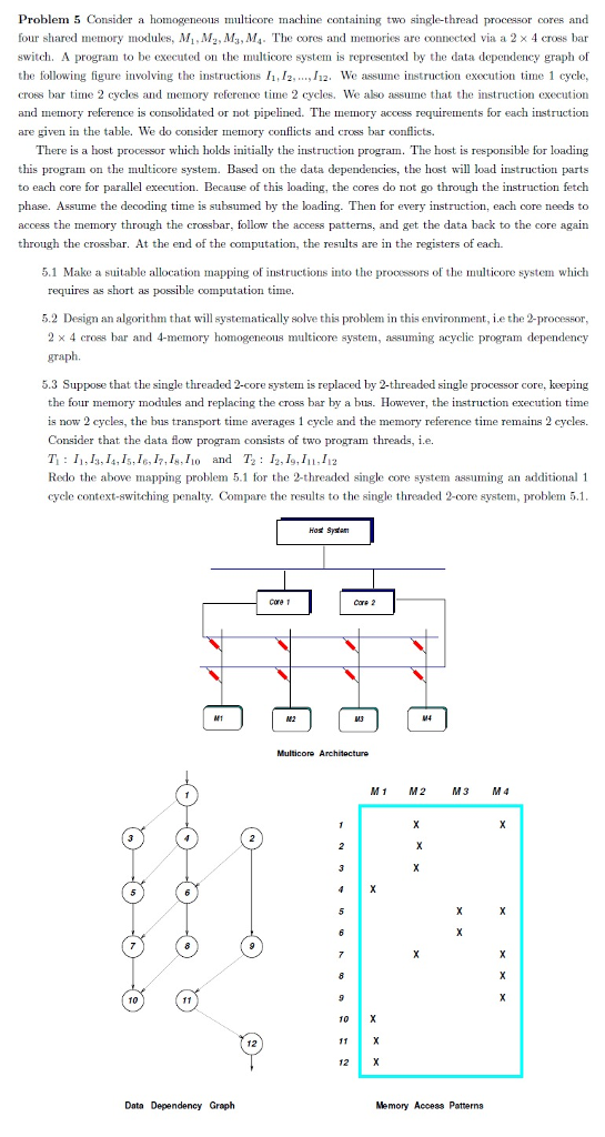  Problem 5 Consider a homogeneous multicore machine containing two single-thread processor