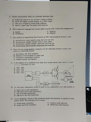 mastered the materialn this study unit, complete the examination. Then submit only