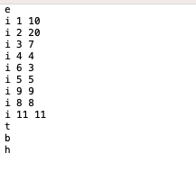 the children array doesn't contain any holes. 2. For tree, print the