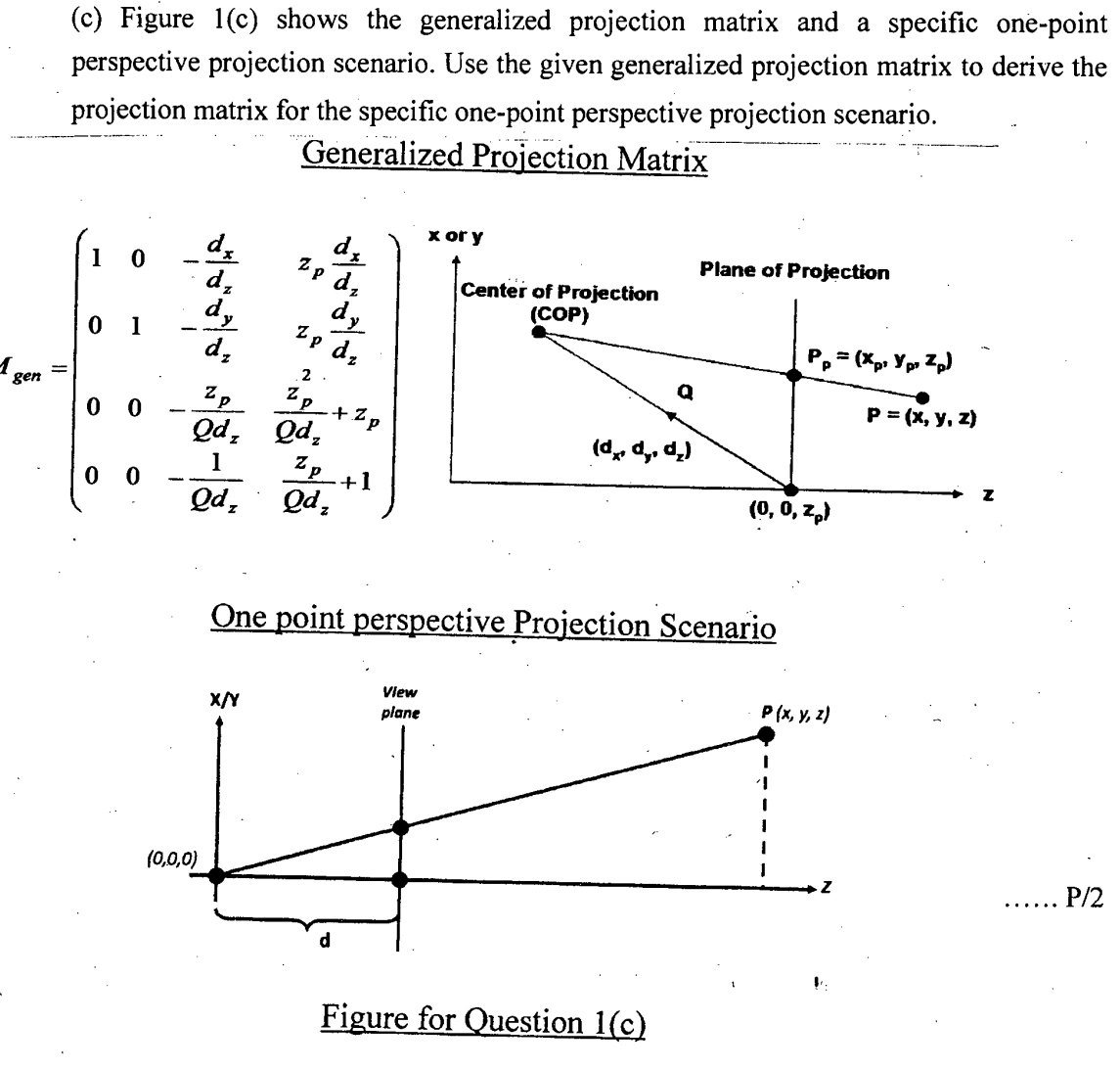  (c) Figure 1(c) shows the generalized projection matrix and a specific