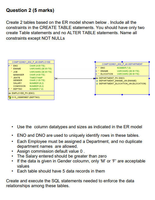  Question 2 (5 marks) Create 2 tables based on the ER