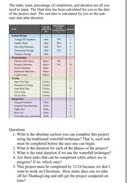 14 by 11:59pm Points 100 Submitting a file upload Please download the