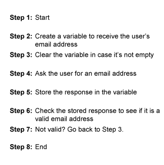 Example Step 1: Start Step 2: Create a variable to receive the