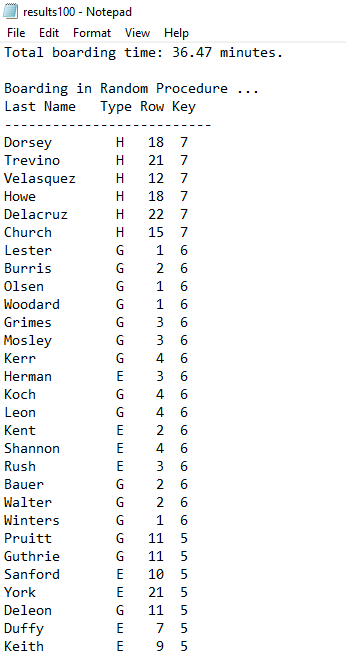 a high-quality, object-oriented C++ program that performs a simulation using a heap
