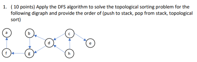  1. (10 points) Apply the DFS algorithm to solve the topological