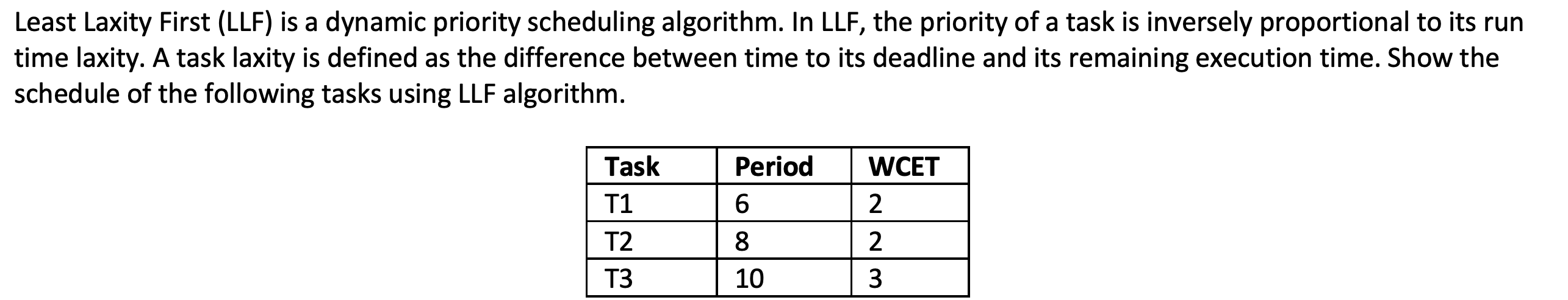  Least Laxity First (LLF) is a dynamic priority scheduling algorithm. In