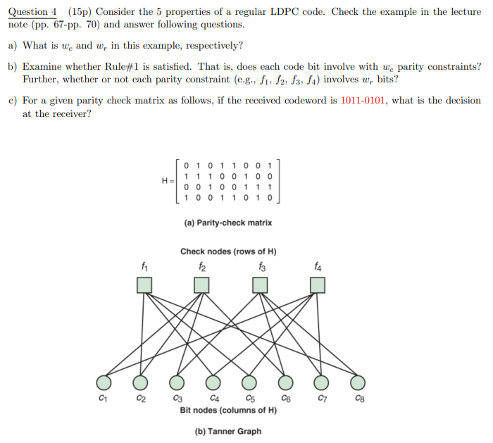  Question 4(15p) Consider the 5 properties of a regular LDPC code.