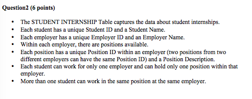  Question2 (6 points) . The STUDENT INTERNSHIP Table captures the data