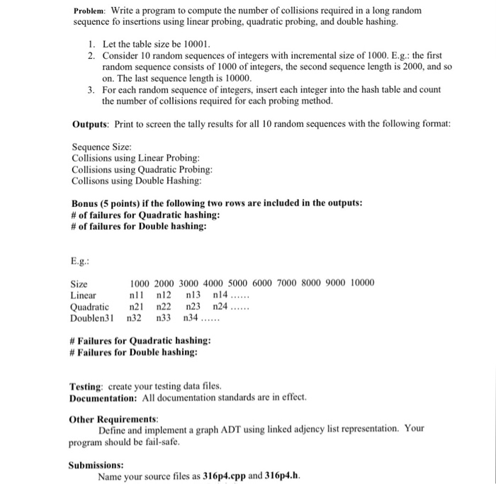  Problem: Write a program to comp sequence fo insertions using linear