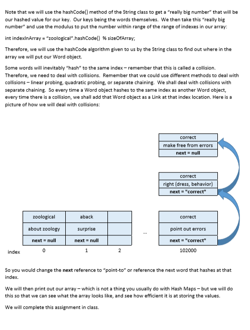 this program: C:>java HashTableApp import java.io.*; import java.util.Scanner; //////////////////////////////////////////////////////////////// class Word {