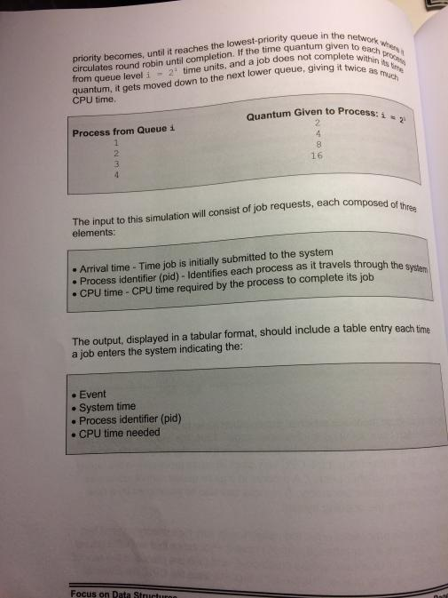feedback Queue simulation lab to ensure that you understand the algorithm. Your