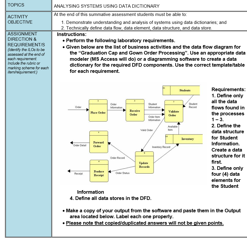  TOPICS ACTIVITY OBJECTIVE ASSIGNMENT DIRECTION & REQUIREMENT/S (Identify the ILOs to