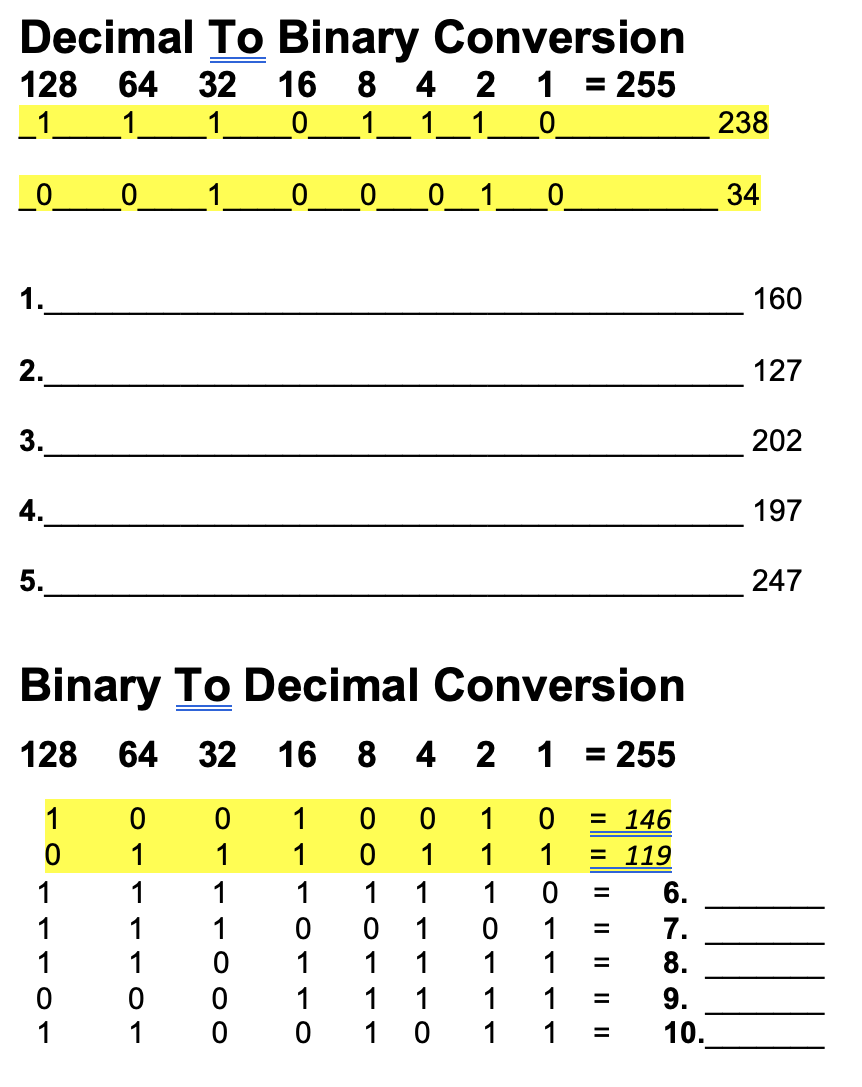  Decimal To Binary Conversion 128 64 32 16 8 4 2