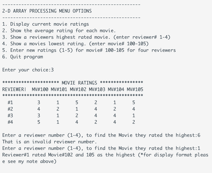 highest rated movie for the entered move reviewer is displayed. For example,