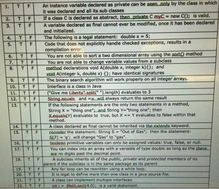  Please answer all questions completely. . T F An instance variable