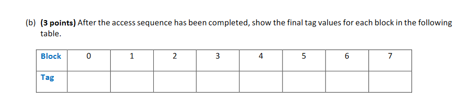  (b) (3 points) After the access sequence has been completed, show