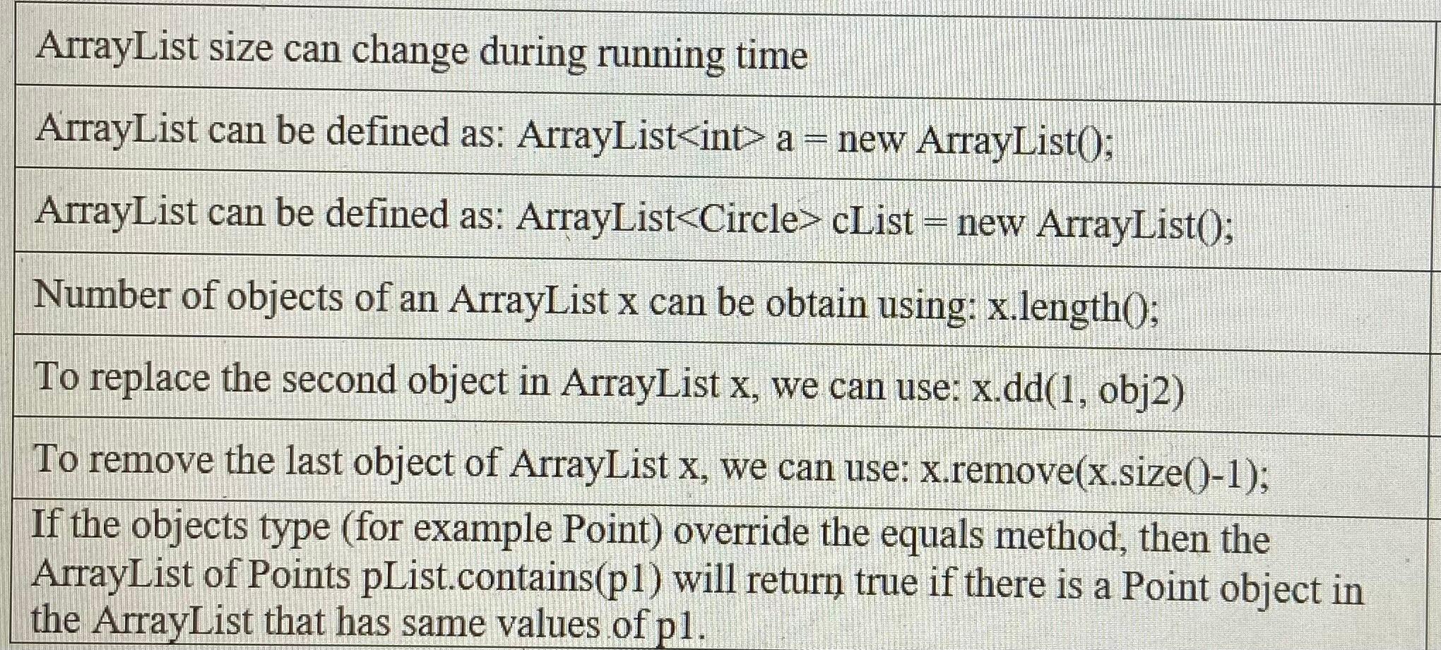 True or False ArrayList size can change during running time ArrayList can