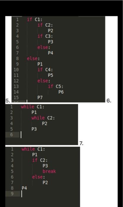 the code according to the flow chart provided. 1 CH P2 P1