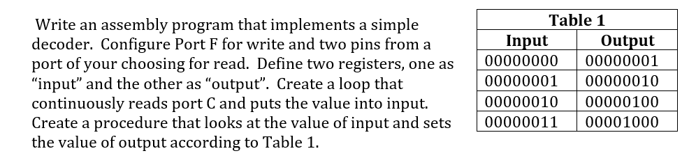  Table 1 Write an assembly program that implements a simple decoder.