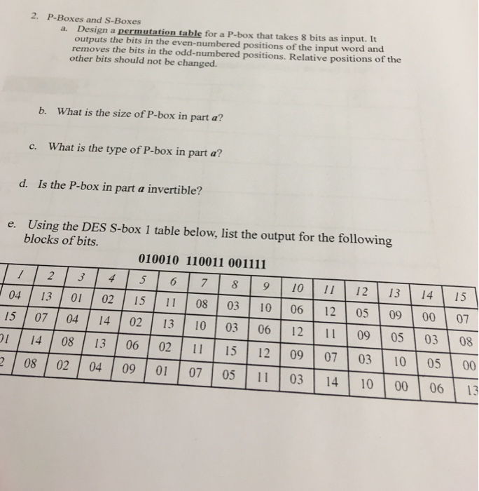  P-Boxes and S-Boxes Design a formulation table for a P-box that