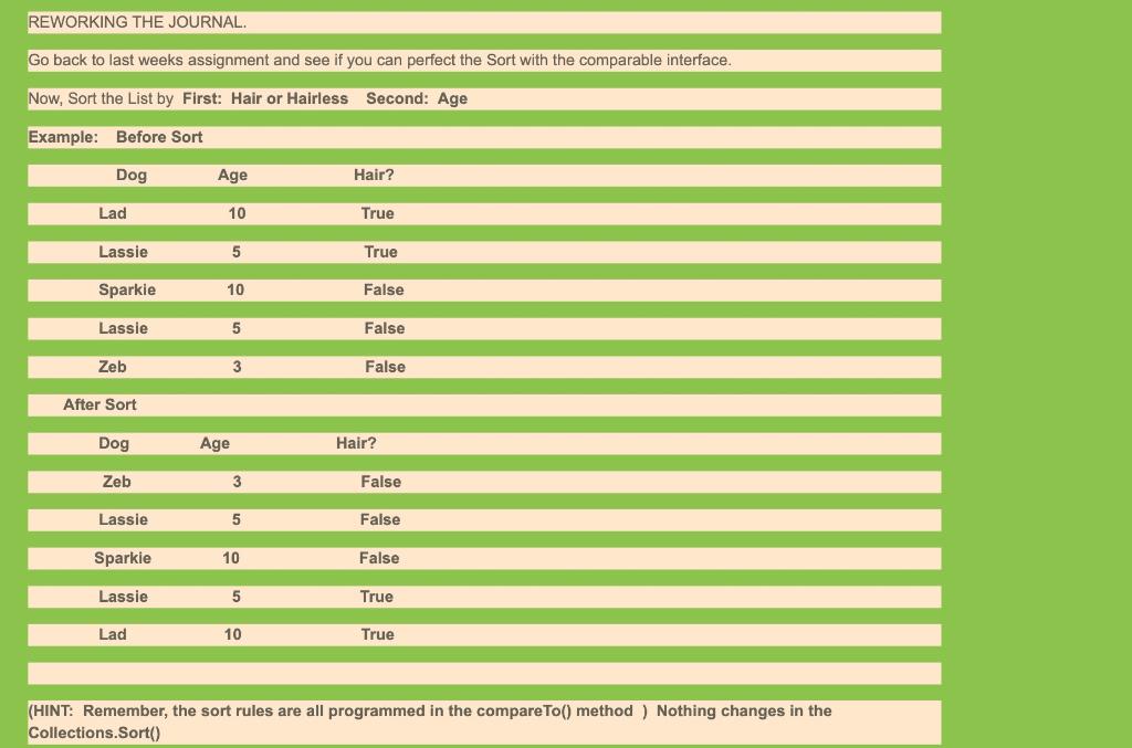 java import java.util.ArrayList; import java.util.Collections; abstract class Pets { String name; String