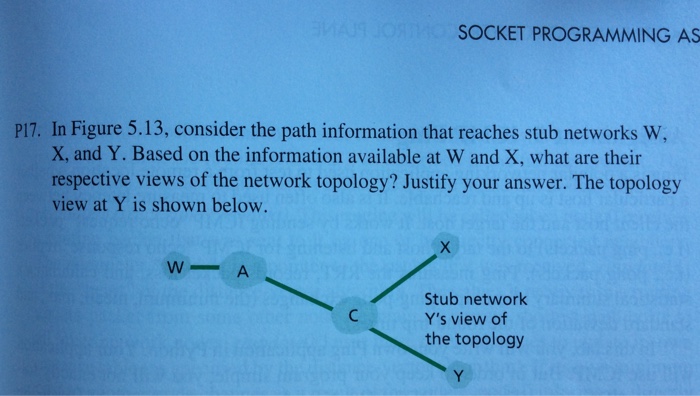  SOCKET PROGRAMMING AS P17. In Figure 5.13, consider the path information