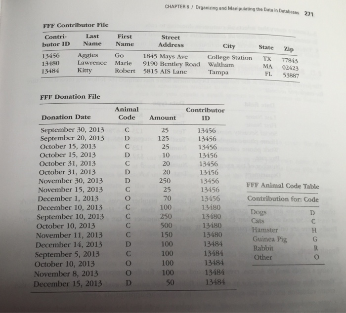new to using Microsoft Access. I would appreciate if someone could provide