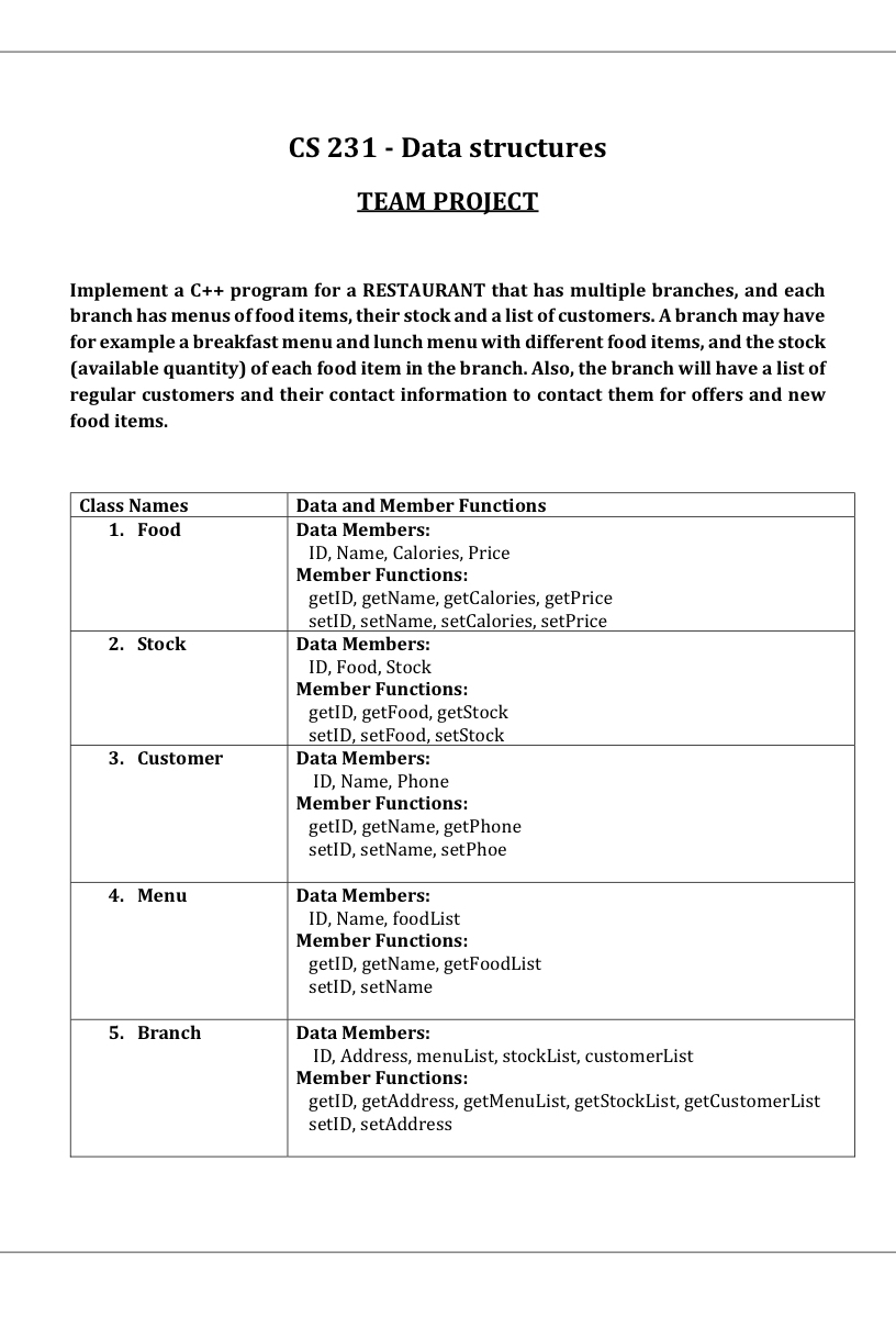  CS 231- Data structures TEAM PROJECT Implement a C++ program for
