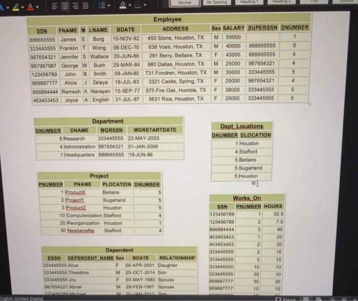 database to answer the following questions: 1. List the Employee SSN (ESSN)