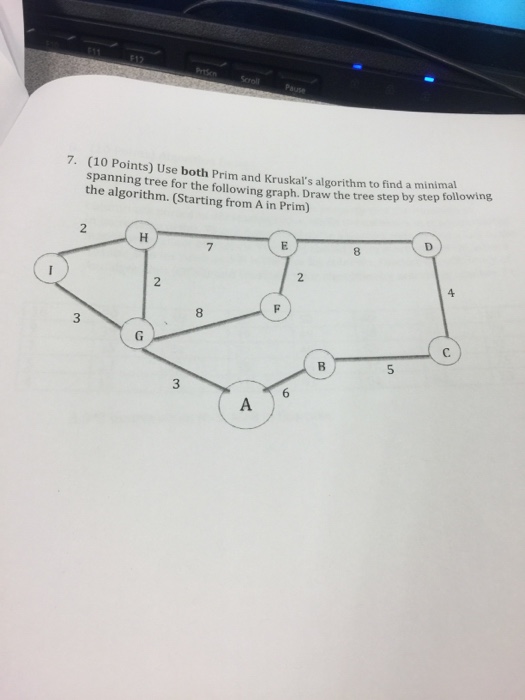 Analysis of algorithm Use both Prim and Kruskal's algorithm to find a
