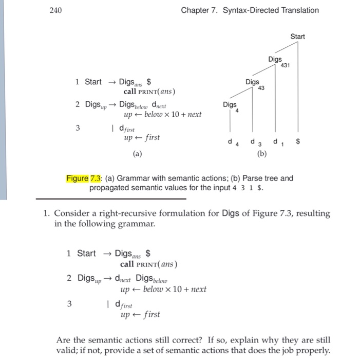  240 Chapter 7. Syntax-Directed Translation Start Digs 431 1 Start Digs,ns