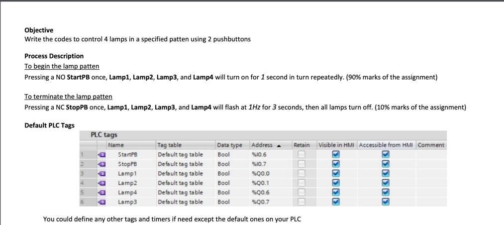  Objective Write the codes to control 4 lamps in a specified