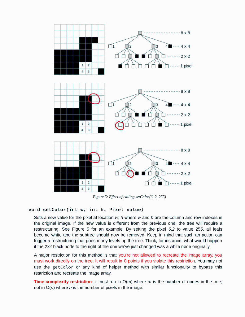 NOT ADD ANY OTHER FIELDS EITHER **/ /**/ ImageBlob NW, NE, SE,