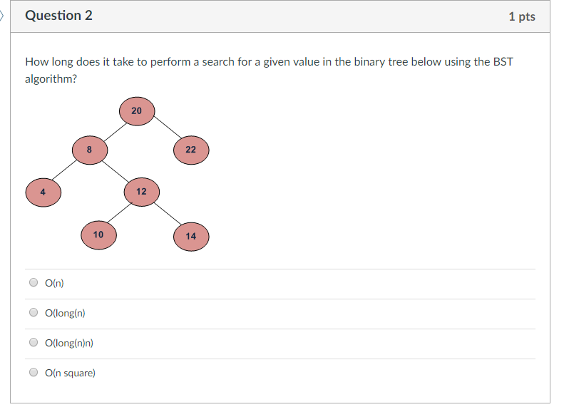 1 pts Question 2 How long does it take to perform