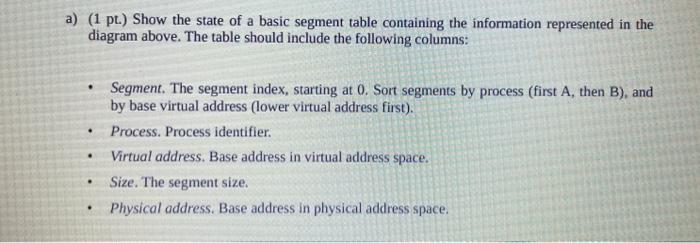 space running an OS that uses a 4KB virtual memory space for