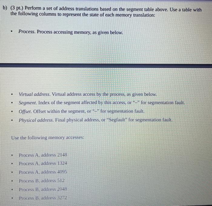 its processes. The machine is executing two processes (A and B), where
