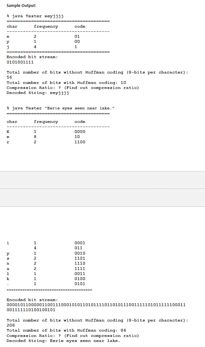 occupy a smaller number of bytes. This relatively simple compression algorithm is