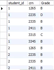 tables "attendance" & "grade" . as you can see from the picture