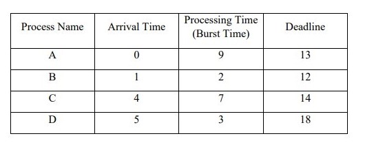  please explain the answer step by step in detail, the question