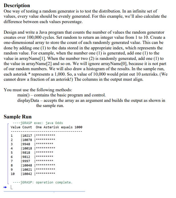 Write a program in Java for the following One way of testing