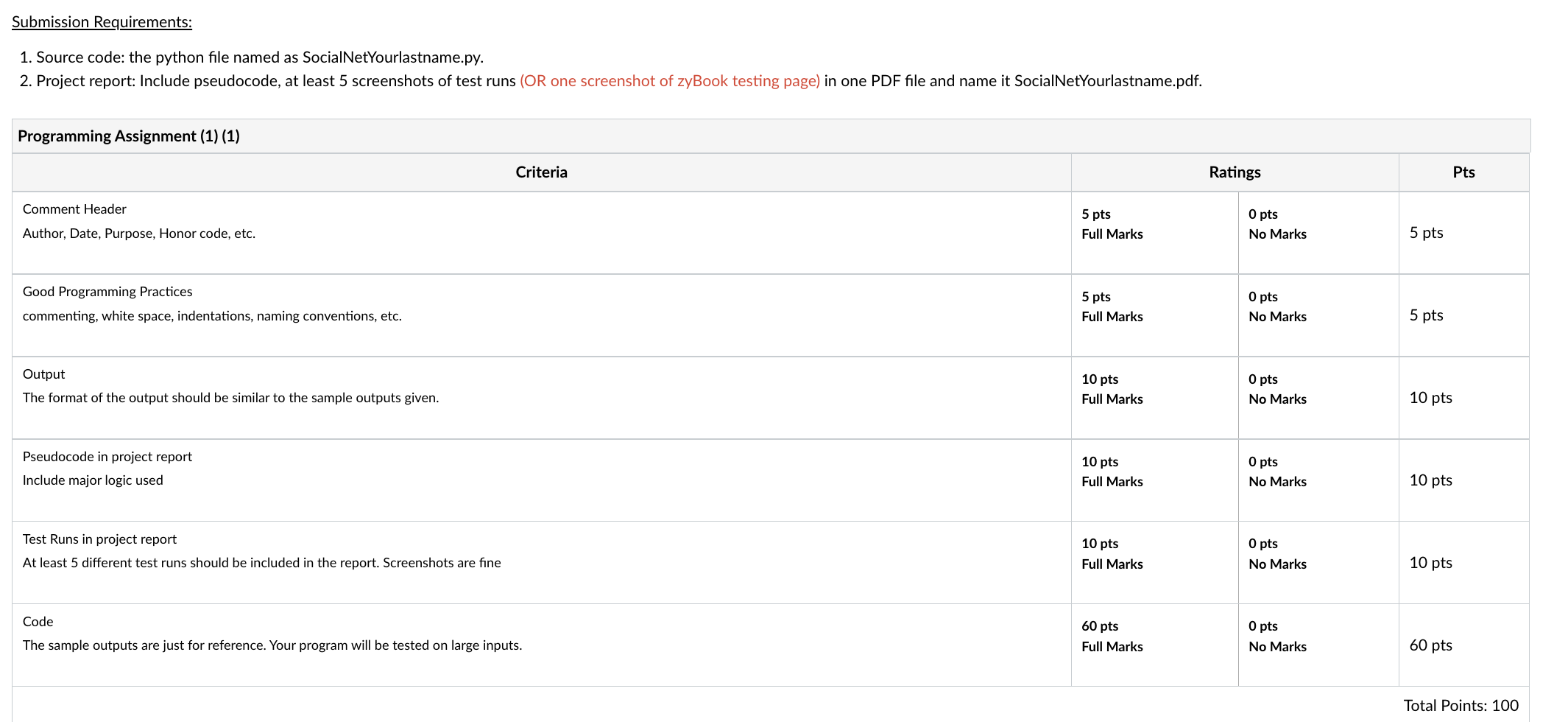 py and pdf Social Network Topics String Methods, for-loop, 2-D list Problem