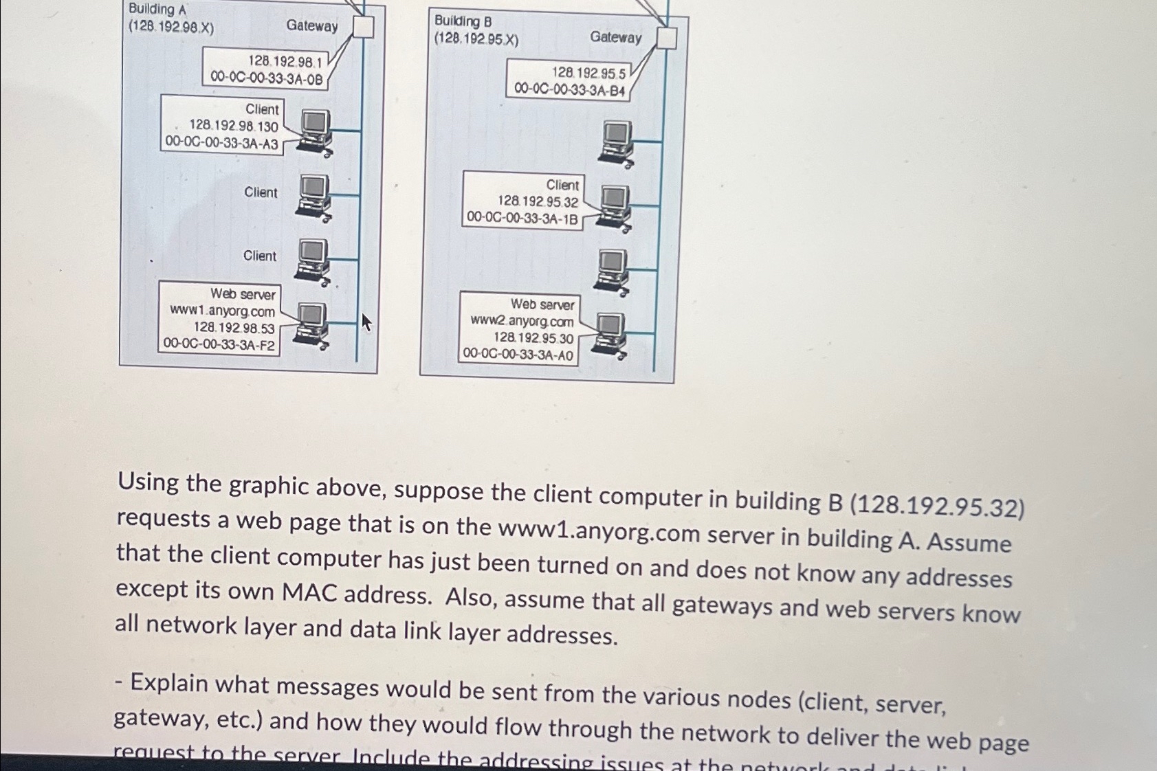  Using the graphic above, suppose the client computer in building B