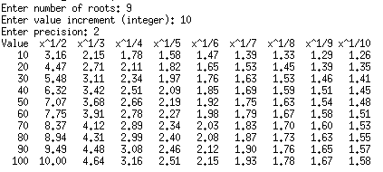 yet): Vector, Pointer, Class, String, IO_Stream, Array, Function, Passing Array, Const. However,