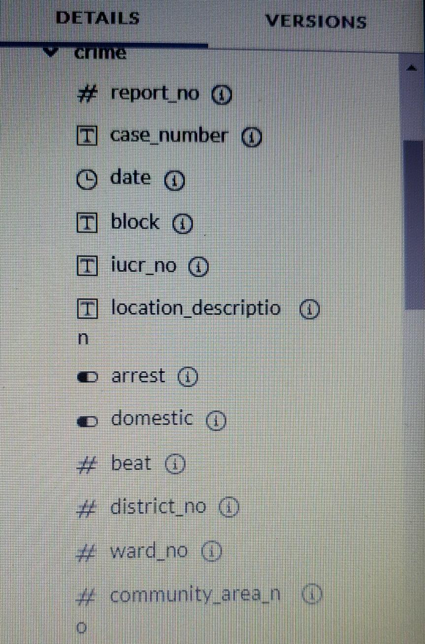 and the screenshots provided. the meeting, you need to prepare a list