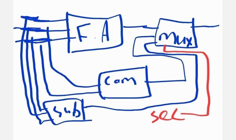 Computer Engineering I need a circuit program with a simulation I need