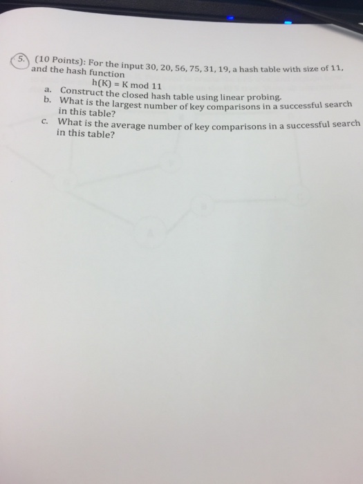 Analysis of algorithm For the input 30,20,56,75,31,19, a hash table with size