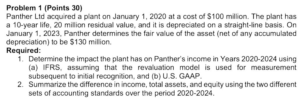 Provide answers and solutions please CoursHeroTranscribedText: Problem 1 {Points 30) Panther Ltd