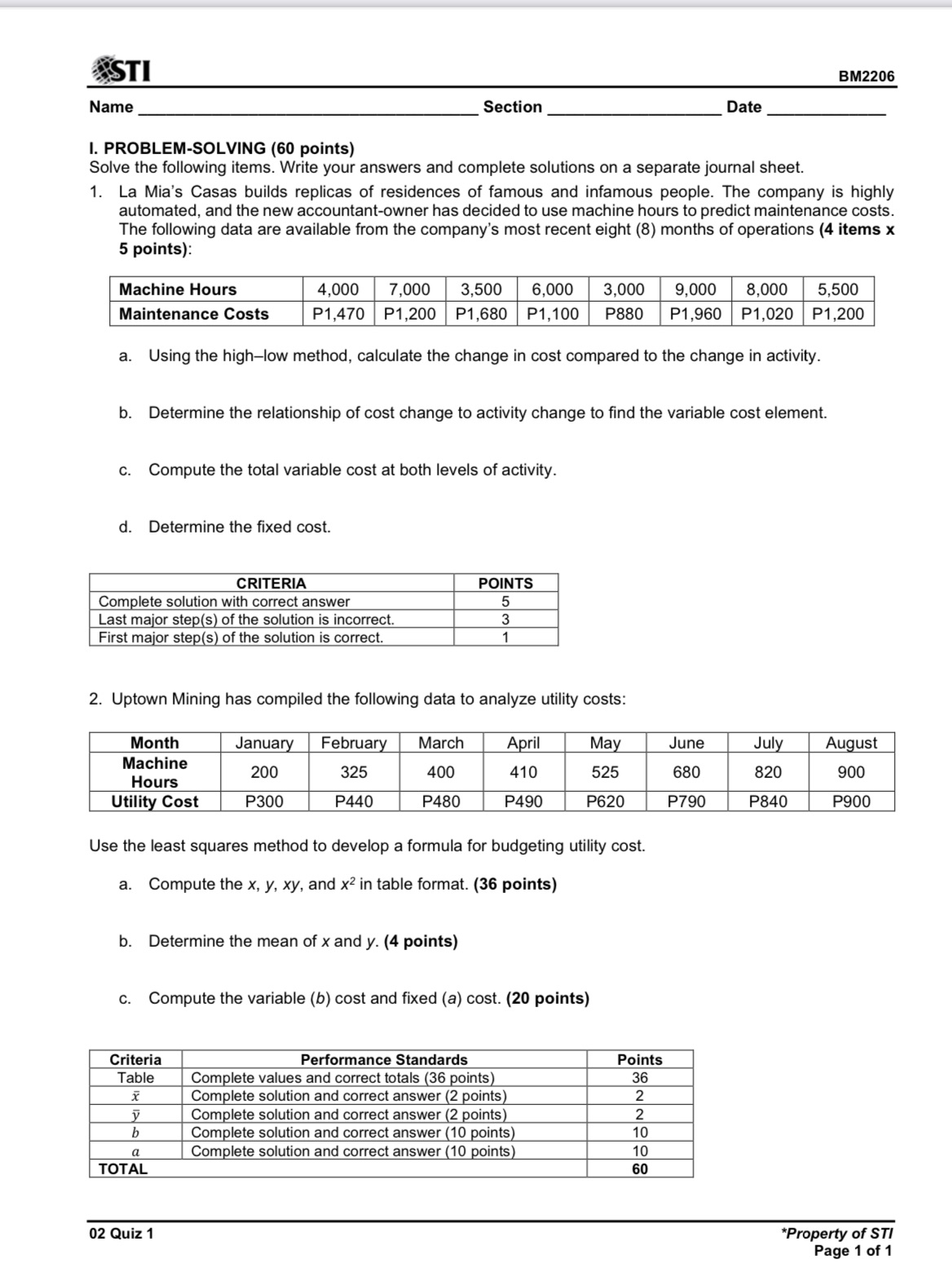 CoursHeroTranscribedText: $11 BM2206 Name Section Date I. PROBLEM-SOLVING (60 points) Solve