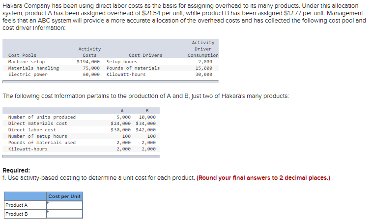  Please solve below. CoursHeroTranscribedText: Hakara Company has been using direct labor
