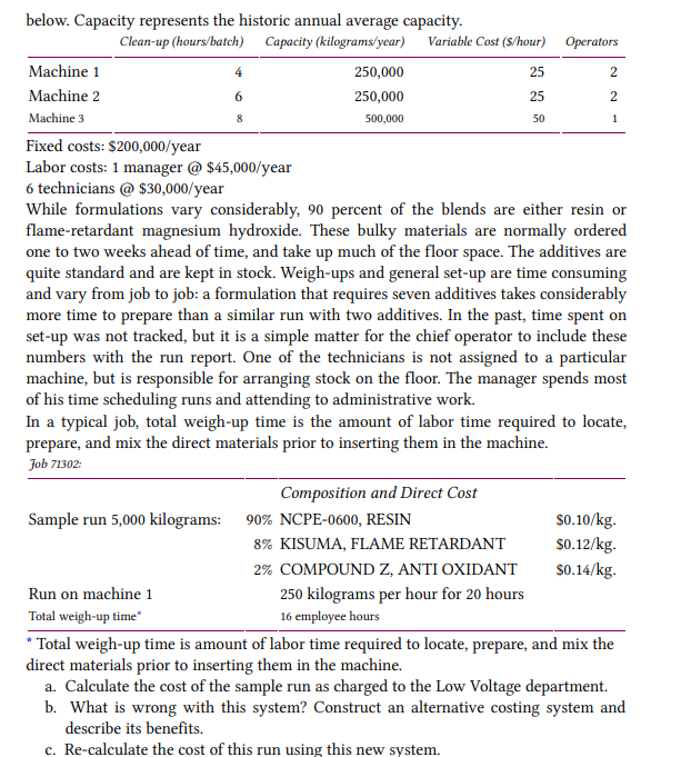 Plant The Bion Company has a Research and Development [R&D) building that